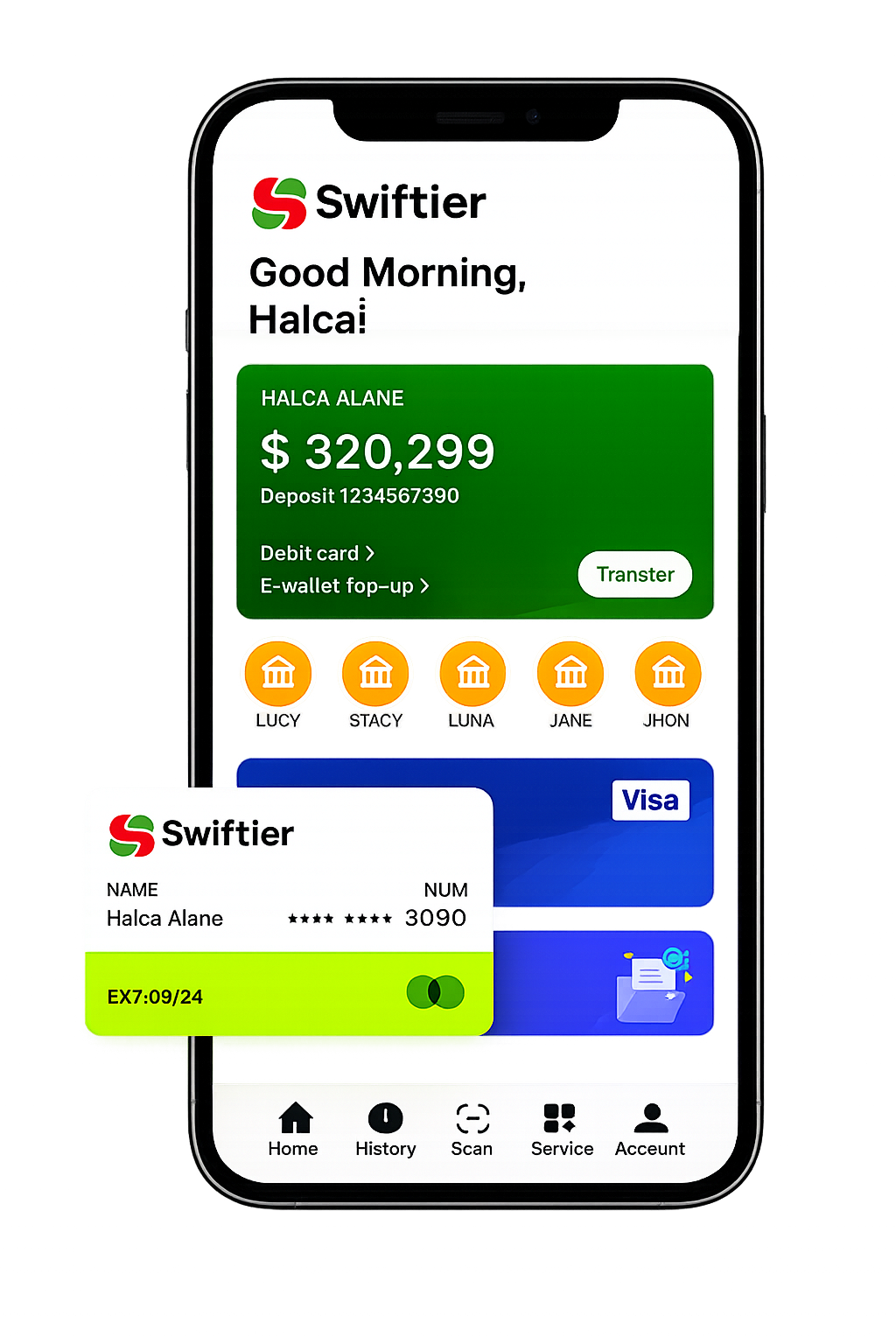fast & secure international Money transfer are here